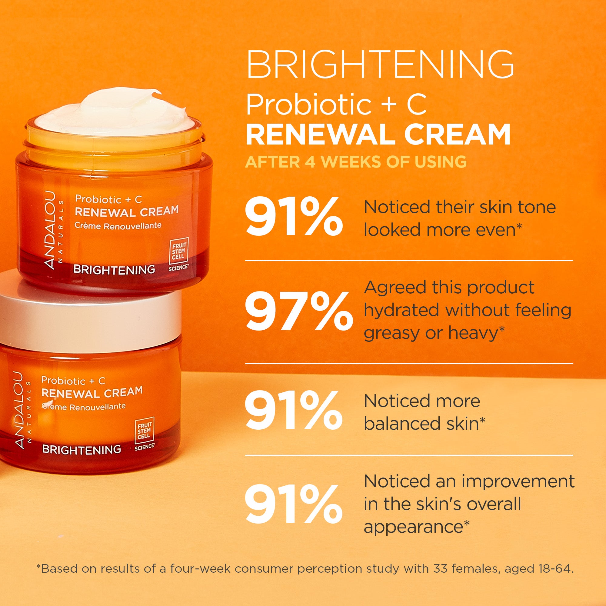 Brightening Probiotic + Vitamin C Renewal Cream– Andalou Naturals US