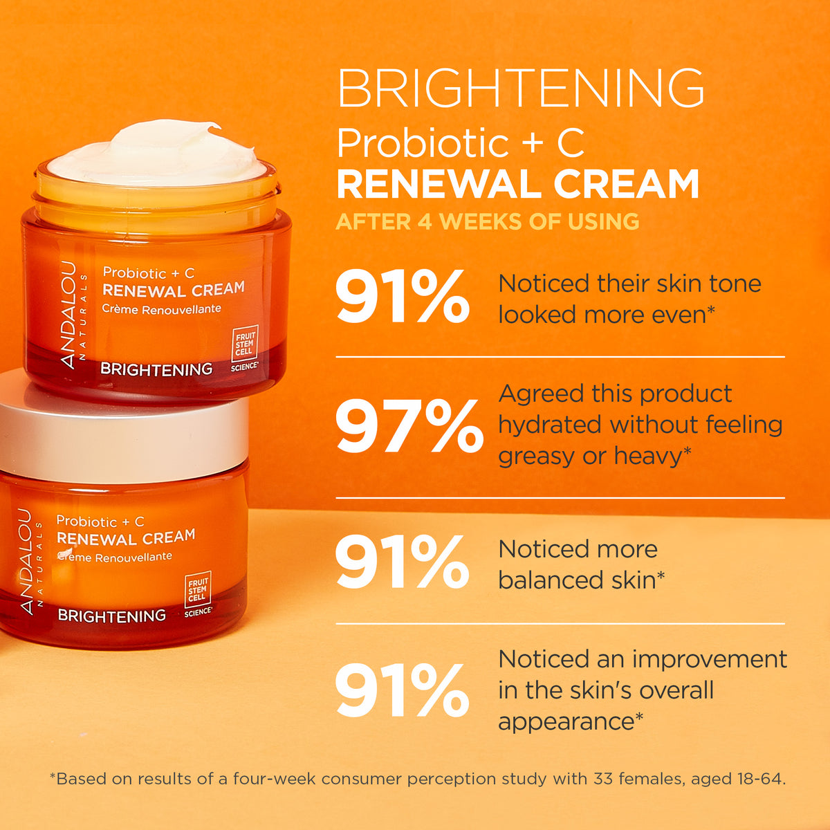 Brightening Probiotic + Vitamin C Renewal Cream - Andalou Naturals US