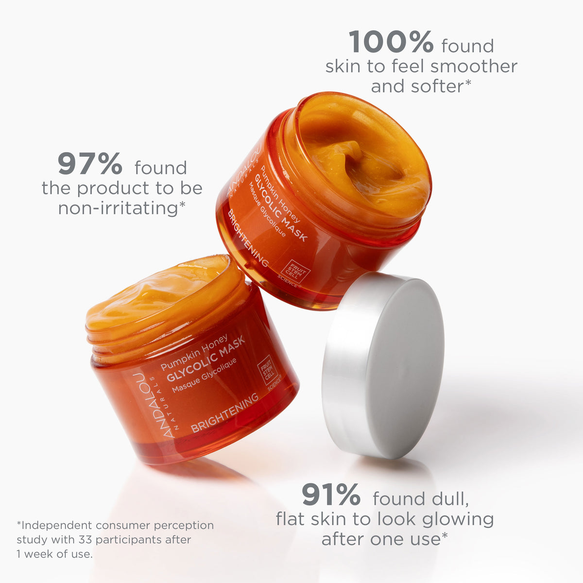 Brightening Pumpkin Honey Glycolic Mask