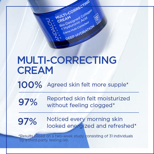 DEEP HYDRATION MULTI-CORRECTING CREAM​