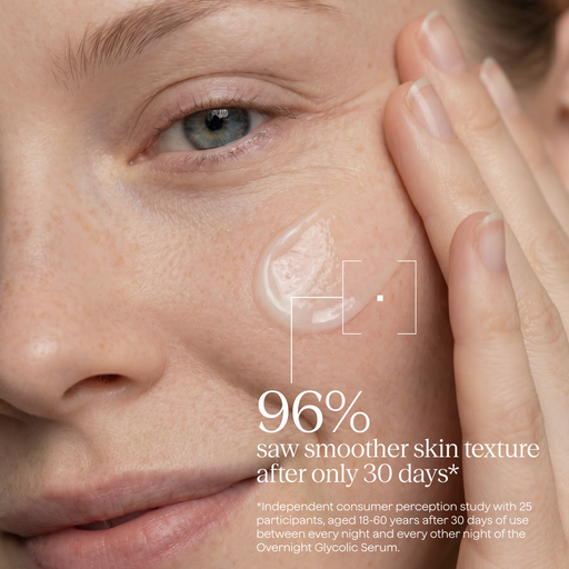 Resurfacing Overnight Glycolic Serum