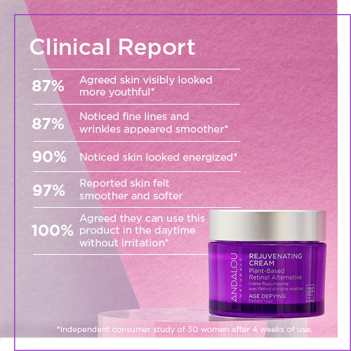 Andalou Rejuvenating Bakuchiol Cream with Clinical Results