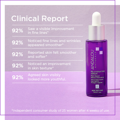 Andalou Rejuvenating Bakuchiol Serum with Clinical Results