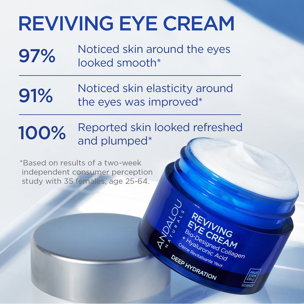 Deep Hydration Reviving Eye Cream - Andalou Naturals US