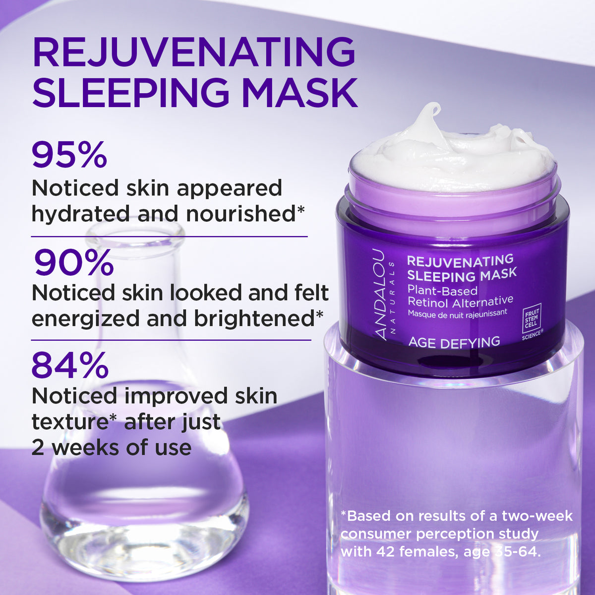 Age Defying Rejuvenating Sleeping Mask - Andalou Naturals US